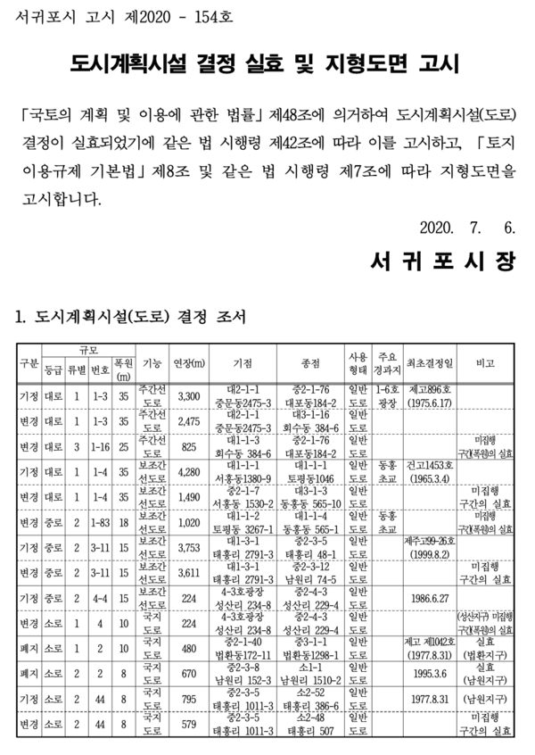 2020년 7월 6일 서귀포시가 발표한 '도시계획시설 결정 실효 및 지형도면 고시'의 첨부파일 내용 갈무리. 파일명 '고시문(도시계획시설 실효)_20200706’.