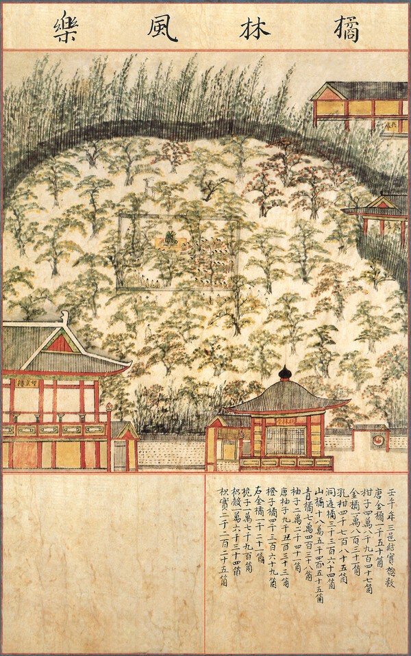 탐라순력도 중 '귤림풍악'.